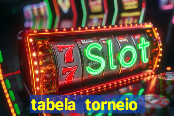 tabela torneio betano argentina